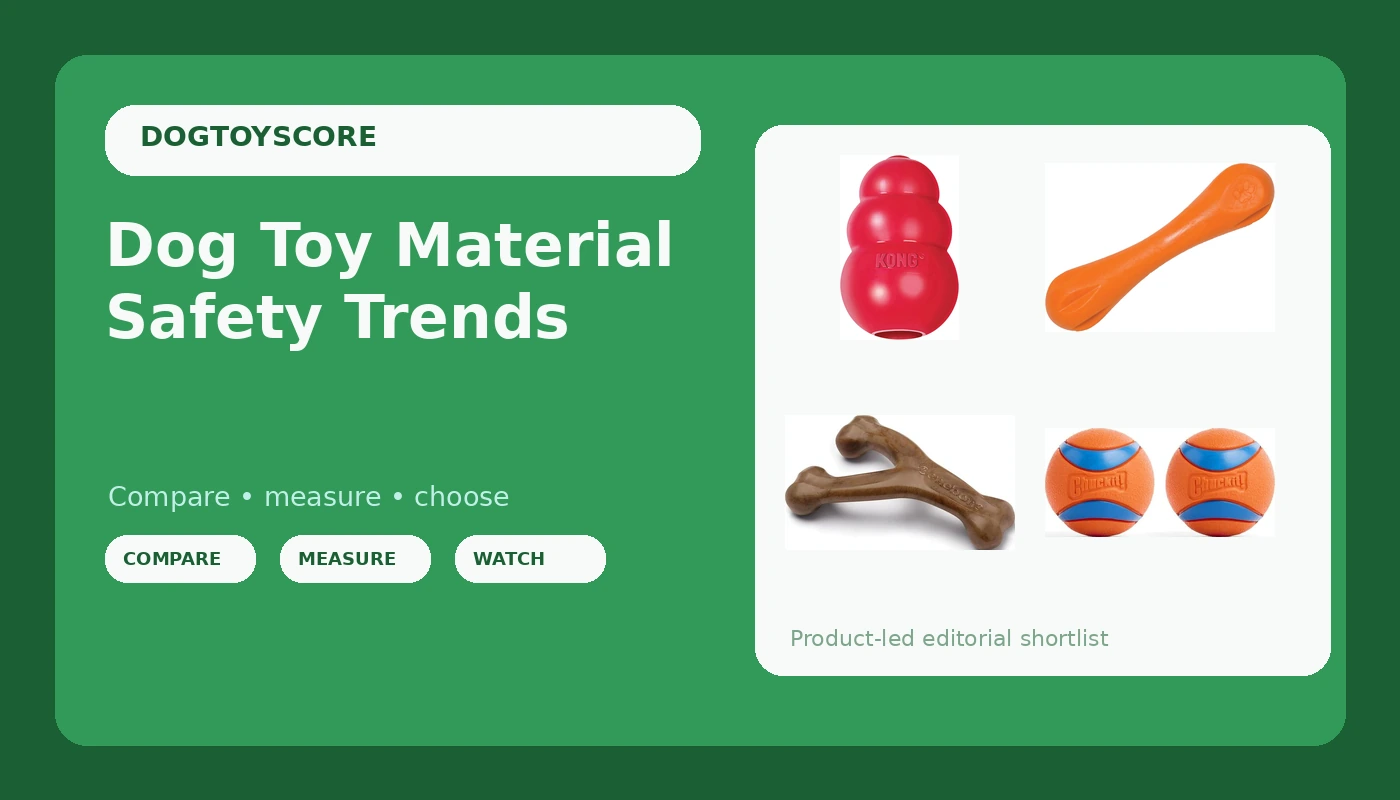 Dog Toy Material Safety Trends - DogToyScore review with measurements and honest opinion